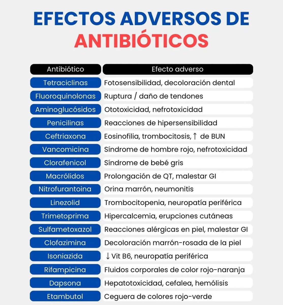 Julio tweet media