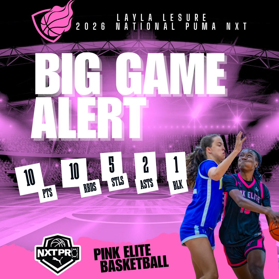 pinkelitebasketball tweet media
