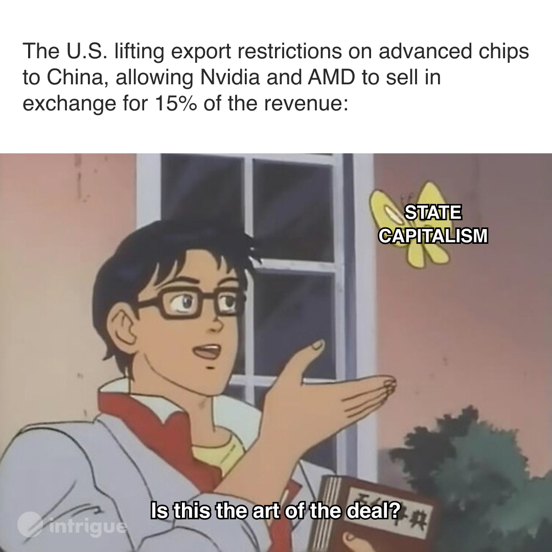 Nvidia + AMD can now sell “slower” AI chips to China — if they hand 15% of revenue to Uncle Sam. Is this industrial policy… or a yard sale for national security? Get the full story in today's Intrigue: archives.internationalintrigue.io