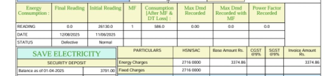 faizalmohd09's tweet photo. @TANGEDCO_Offcl @EB_Adyar_Tmbm  this month's bill for my connection. I dont think we even used 200 units. But this bill shows 586 units consumed. In the document there is initial reading, but final reading shows 0.0 and status as defective. This is wrong, need support https://t.co/mh9UoCYSTp