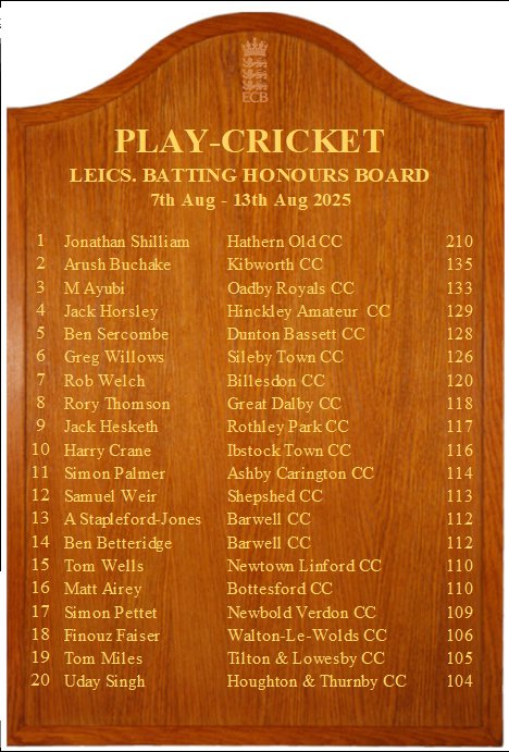 Barwell Cricket Club tweet media