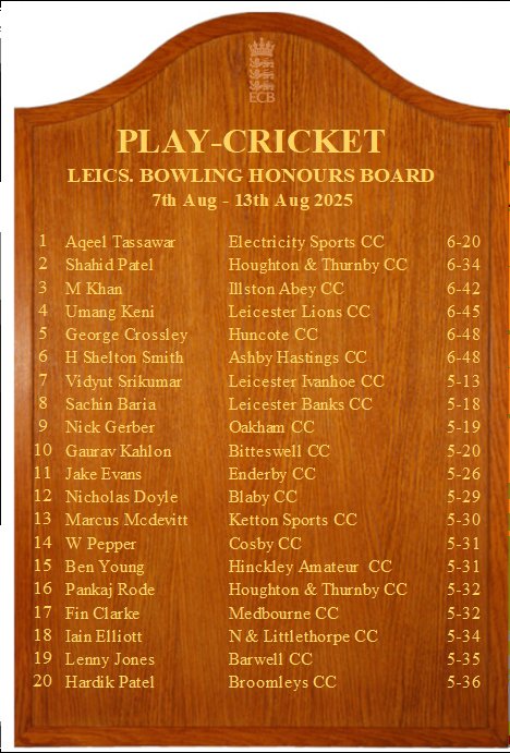 Barwell Cricket Club tweet media