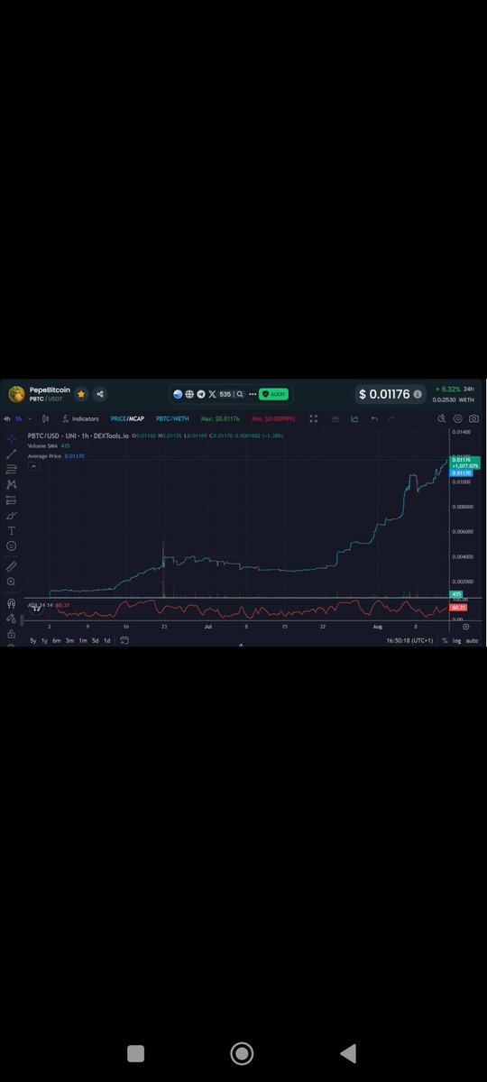 Lex-Token Forge on Base ($PBTC) tweet media