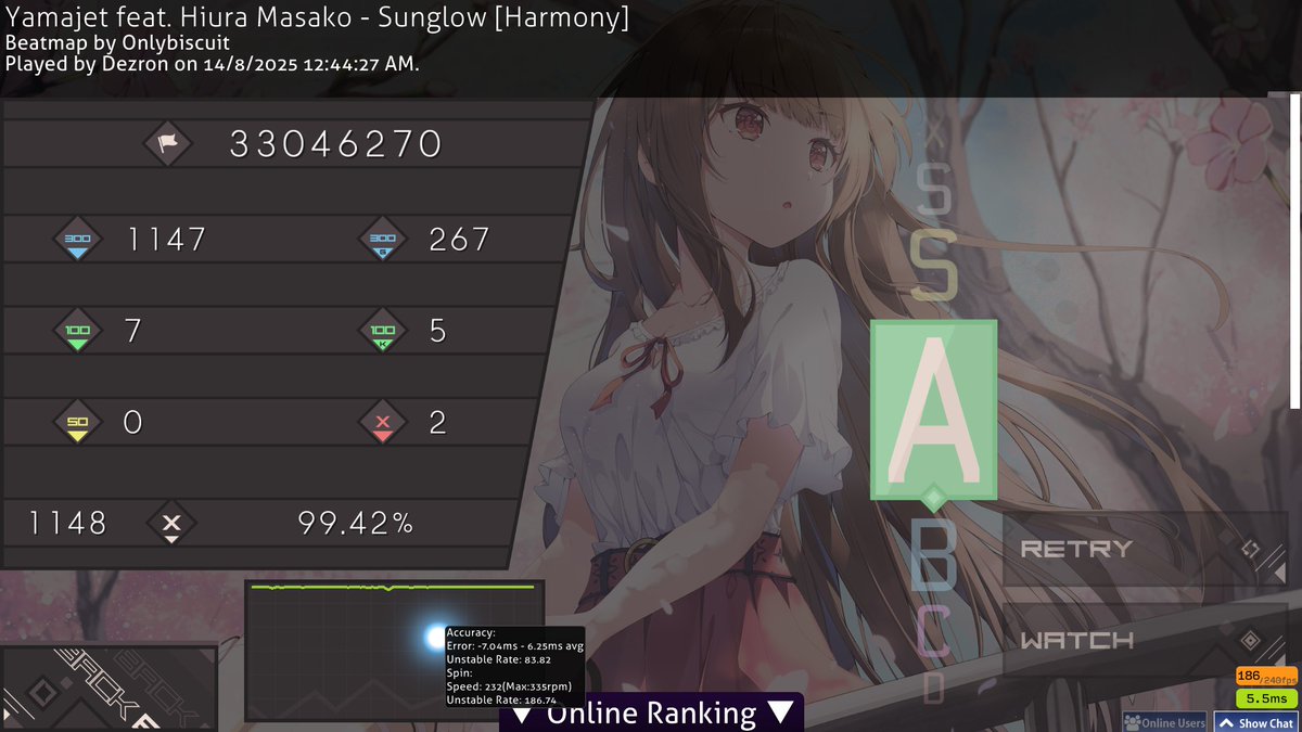 dezron06's tweet photo. 300pp on sunglow https://t.co/4Bs545MtZd