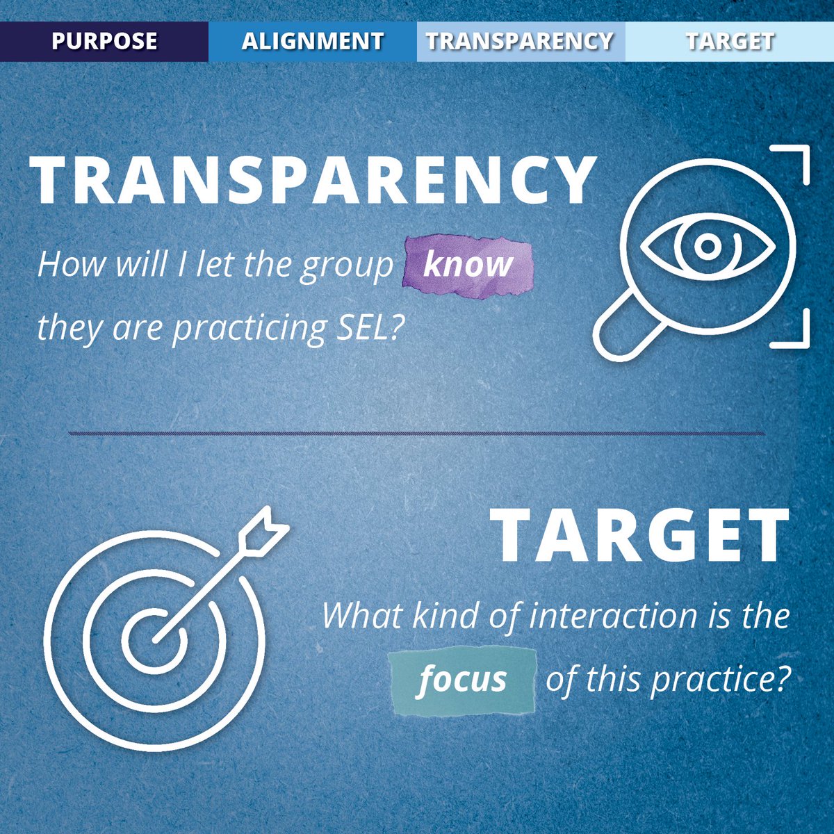 caselorg's tweet photo. Do you have the SEL 3 Signature Practices "down P.A.T.T."? Learn them with CASEL!

https://t.co/2NYqDwyQsU

Join our workshop on August 19th to bring these research-based strategies for connection, collaboration, and engagement to your lessons the very next day! https://t.co/QU91X8AJ21