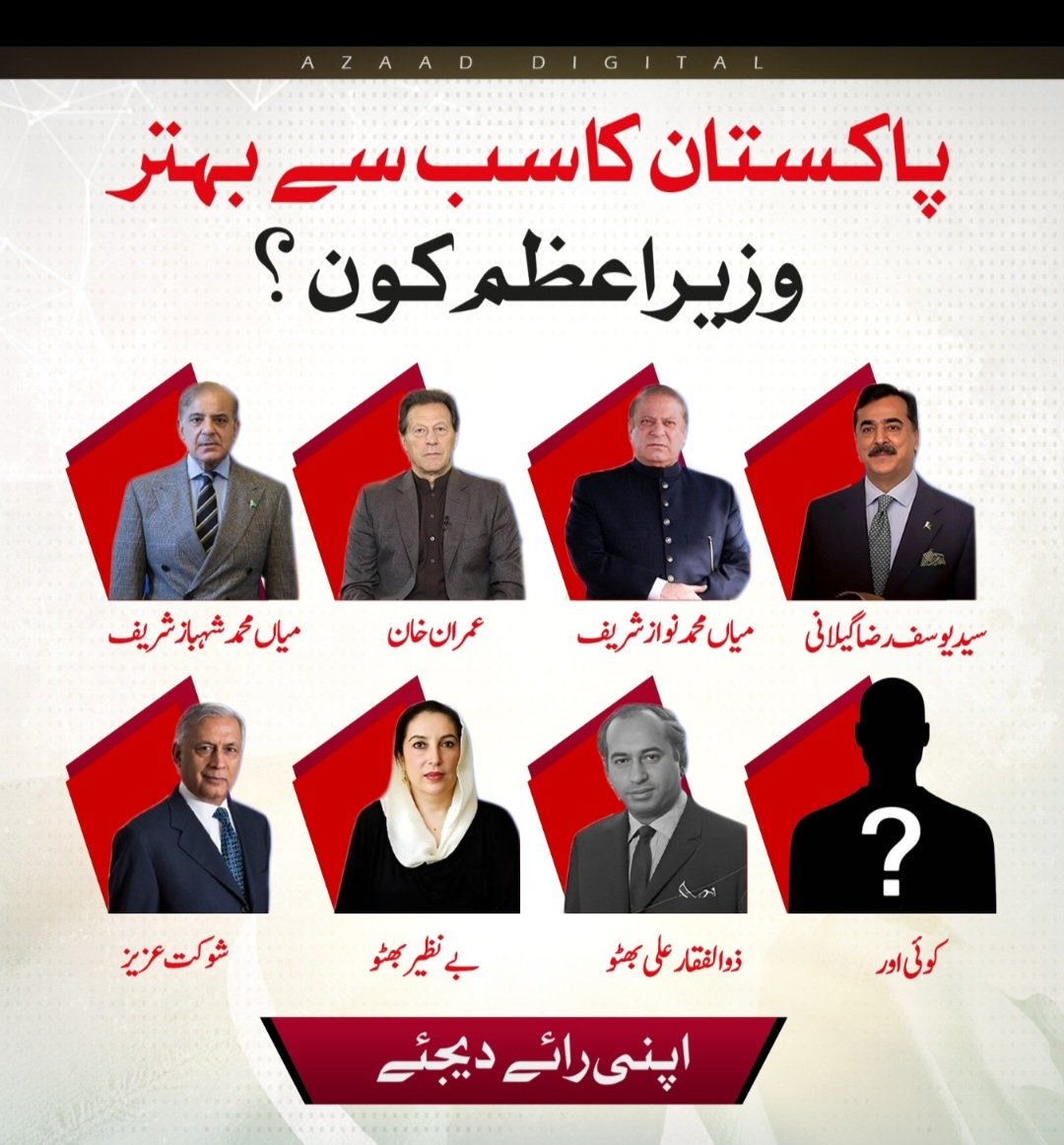 Who was the best PM of Pakistan?