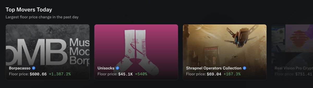 We're among <a href="/opensea/">OpenSea</a>'s top movers today! Borpacasso is timeless.