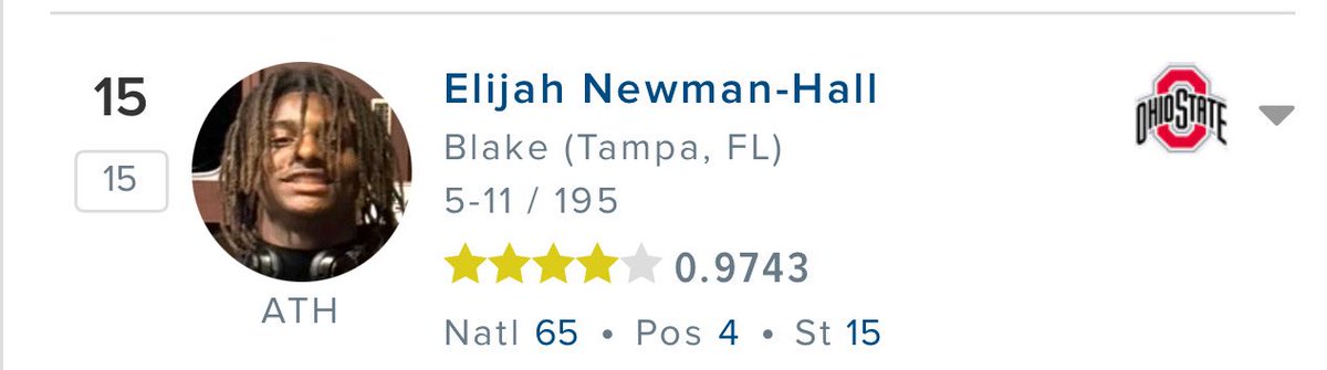 2028 Blake RB <a href="/Cinco_5xx/">Elijah Newman Hall</a> (Ohio State) rated a 4 ⭐️ by <a href="/247Sports/">247Sports</a> 

🔥🔥🔥