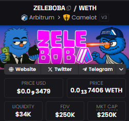 BMay2024's tweet image. $Zele time
@zeleboba_lfg