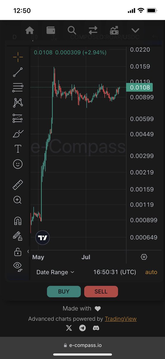 Do you hold $ROAR ? 

This is a real question <a href="/MultiversX/">Multiversᕽ</a>
