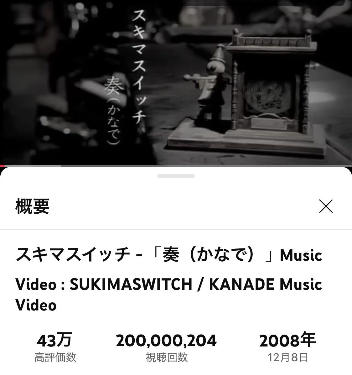 2億回達成おめでとうございます✨