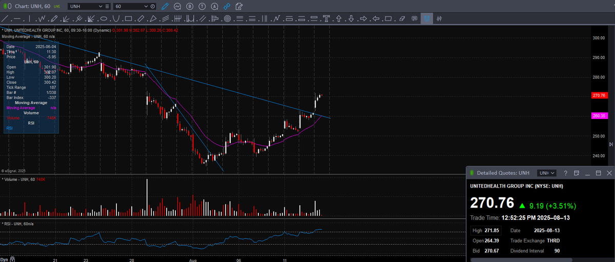 Trader Z tweet media