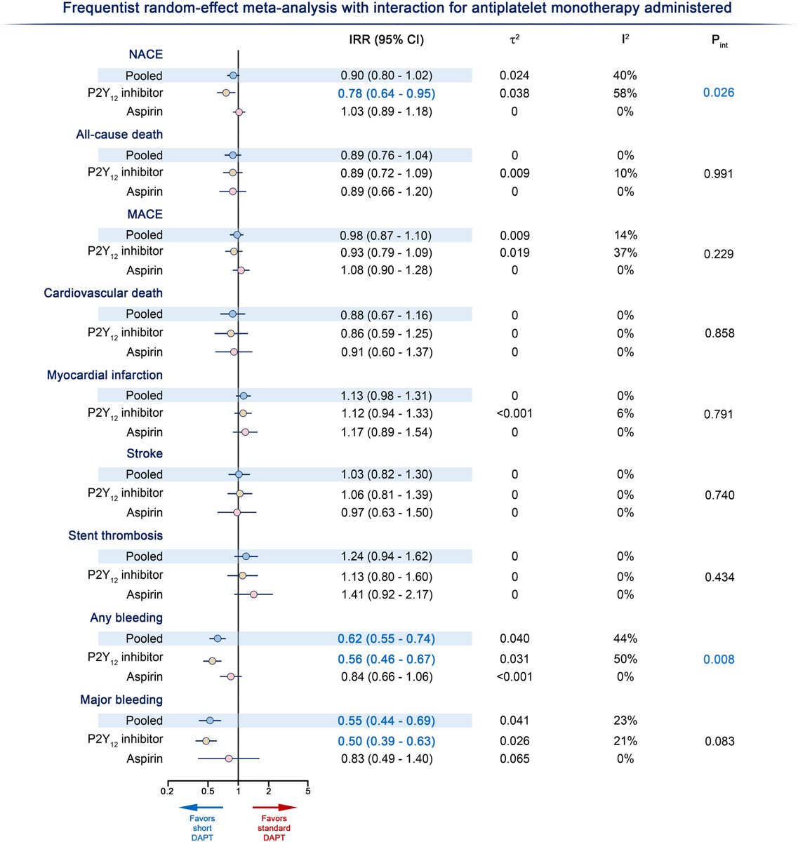 JACC Journals tweet media