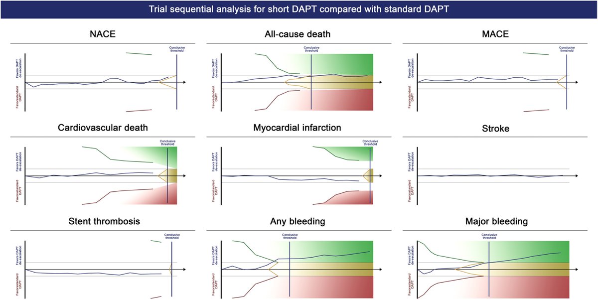 JACC Journals tweet media