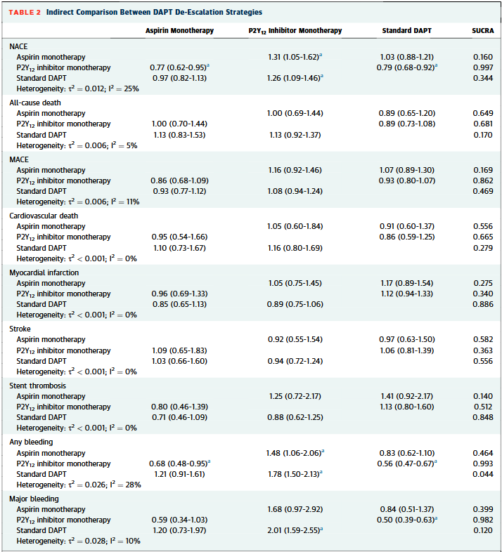 JACC Journals tweet media