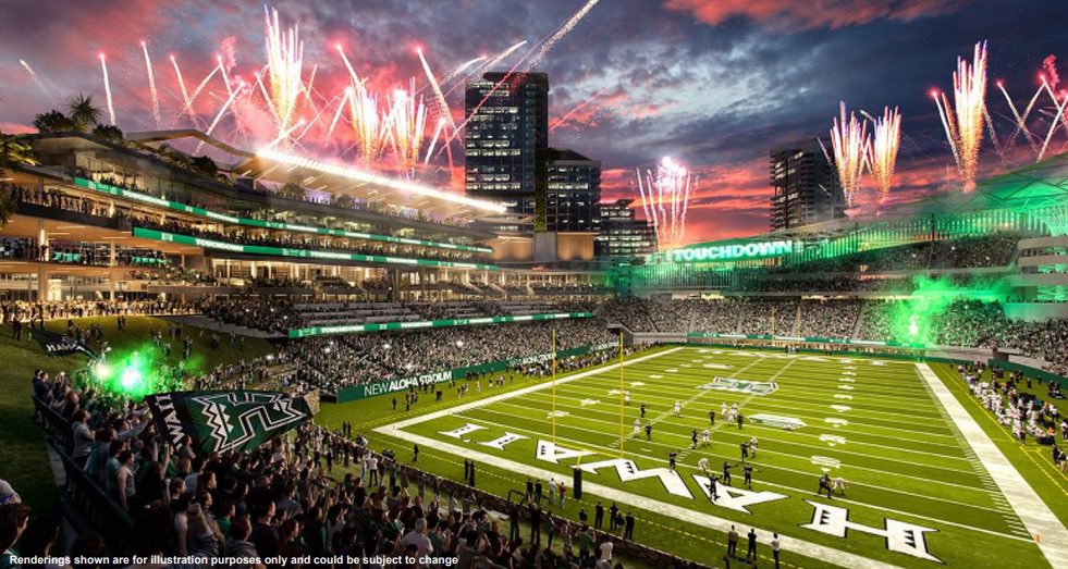CFB Kings (@cfbkings) on Twitter photo Hawaii has approved plans for a new 22,500-seat football stadium ๐๐๏ธ
The new Aloha Stadium is scheduled to be completed in 2029.
(via <a href="/FOS/">Front Office Sports</a>) Hawaii has approved plans for a new 22,500-seat football stadium ๐๐๏ธ
The new Aloha Stadium is scheduled to be completed in 2029.
(via <a href="/FOS/">Front Office Sports</a>)