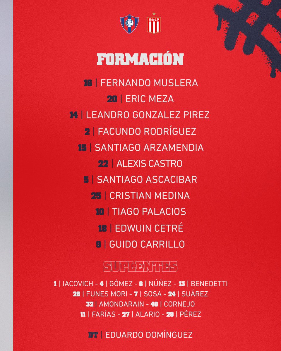 La Última Jugada (@laultimajugada3) on Twitter photo #Libertadores Juegan #CerroPorteño - #Estudiantes
Lo escuchás por 📻 <a href="/KeopsFM/">Keops FM 90.1 | Cadena 3 La Plata</a> 90.1 <a href="/Cadena3Com/">Cadena 3 Argentina</a> #LaPlata 🔗 keopsfm.com.ar
Relata🎙"Beto" Rudoni
Comenta🎙Gustavo Zacañino
La formación inicial de <a href="/CCP1912oficial/">Club Cerro Porteño</a> y <a href="/EdelpOficial/">Estudiantes de La Plata</a>
#LaUltimaJugada #EDLP #Libertadores Juegan #CerroPorteño - #Estudiantes
Lo escuchás por 📻 <a href="/KeopsFM/">Keops FM 90.1 | Cadena 3 La Plata</a> 90.1 <a href="/Cadena3Com/">Cadena 3 Argentina</a> #LaPlata 🔗 keopsfm.com.ar
Relata🎙"Beto" Rudoni
Comenta🎙Gustavo Zacañino
La formación inicial de <a href="/CCP1912oficial/">Club Cerro Porteño</a> y <a href="/EdelpOficial/">Estudiantes de La Plata</a>
#LaUltimaJugada #EDLP