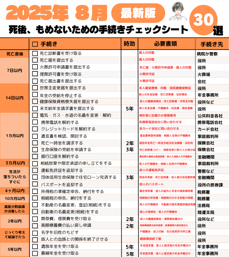 悲しいときに大切なひとと
もめるのは嫌ですよね？