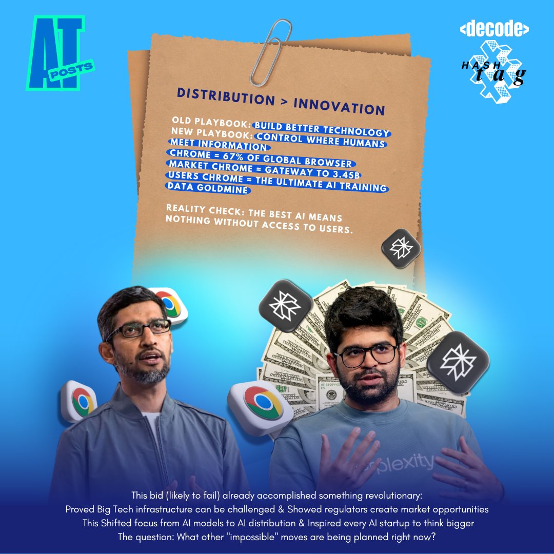 🔥Perplexity just casually offered $34.5B for Google Chrome while only being worth $18B themselves

Imagine walking into Apple and offering to buy the iPhone with monopoly money. Except this might actually work because Google's in antitrust jail 💀

The future is wild 🧵
