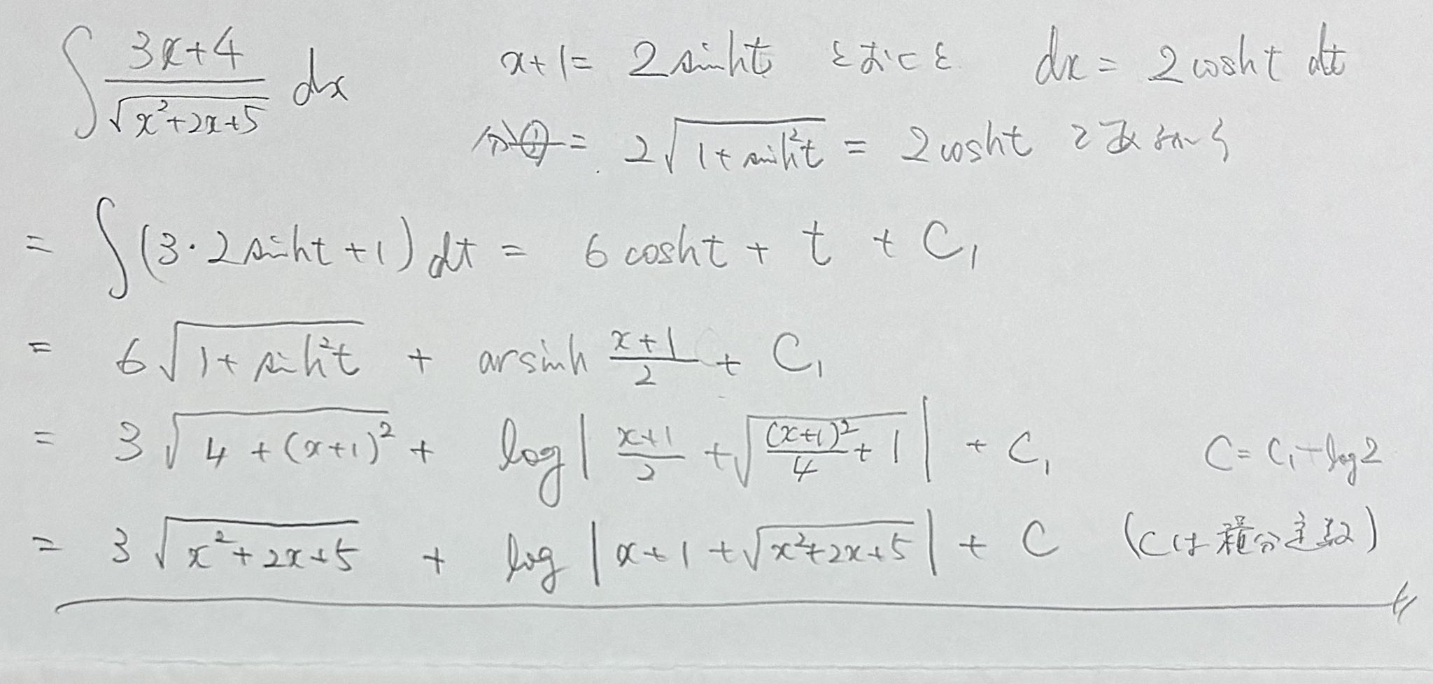 東邦大学　まとめ売り 未来工業】プラ塗代カバー（中形四角用） 丸型（塗代付） OF-11P