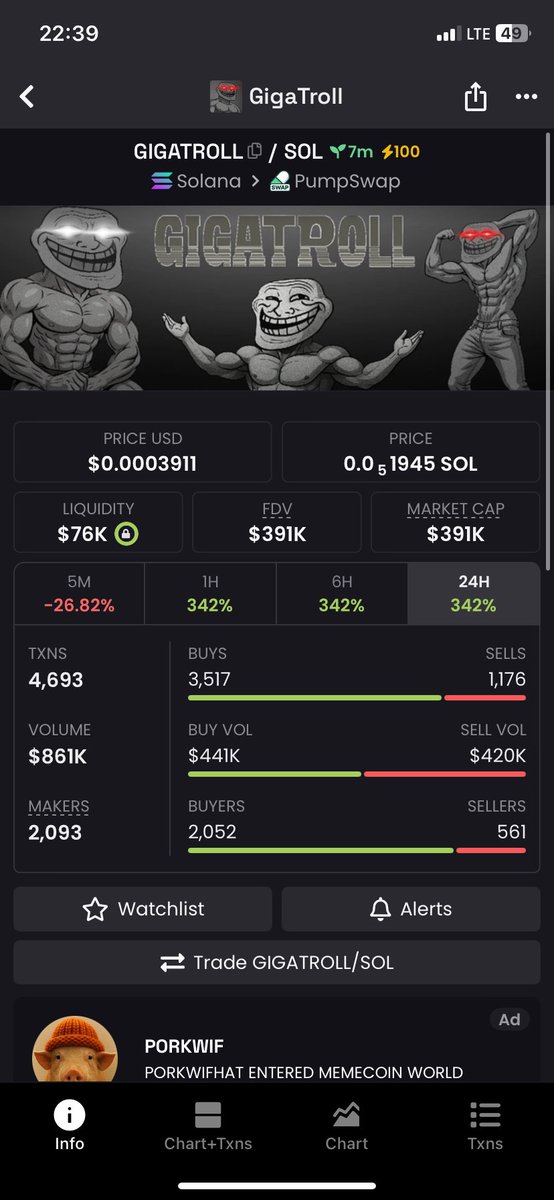degenax's tweet photo. $GIGATROLL — The NEXT 100x We’ve Been Waiting For! 🚀

This isn’t just another memecoin… this is the next Solana legend in the making.
Get in now or watch it run without you. 

(bqPj5QufP4rWDFodihKPMfvBWjzDBkmLNDTTBhGpump)
#GIGATROLL #100xGems #Solana #Crypto https://t.co/oM28kgAgvT