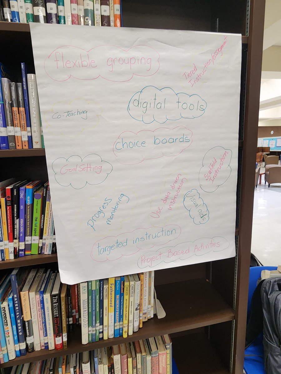 Cougar Learning with new IE block!!
 <a href="/jwces1/">J.W. Coon Elementary</a> 
"When teachers learn, students grow!"
#cougarnation
#alleyesonus
#lightscameraaction