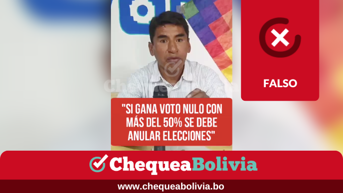 ChequeaBolivia's tweet photo. ❌Es falso que el voto nulo anule las elecciones como asegura el dirigente Marcelino Flores
🔎El voto nulo no puede cambiar el resultado ni invalidar las elecciones.
👉Ver más: https://t.co/ggpiKNCsEE
#EsFalso #ChequeaBolivia #Elecciones2025 #ChequeaTuVoto #ChequeaDato https://t.co/twqbhH2Kov