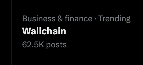 Wallchain is categorized as "Business &amp; finance" by X Trending. So, let's get down to business, folks

gQuack