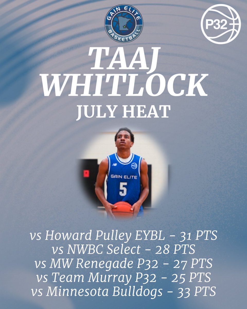 Gain Elite Minnesota (@gainelitemn) on Twitter photo Continuing to take steps forward as a national prospect 6β3 2028 PG <a href="/TaajWhitlock/">Taaj Whitlock</a> helped lead his team to the New Balance <a href="/p32league/">P32 League</a> Tournament Finals Elite 8 with some big performances in July with improved playmaking and lead guard skills. Continuing to take steps forward as a national prospect 6β3 2028 PG <a href="/TaajWhitlock/">Taaj Whitlock</a> helped lead his team to the New Balance <a href="/p32league/">P32 League</a> Tournament Finals Elite 8 with some big performances in July with improved playmaking and lead guard skills.