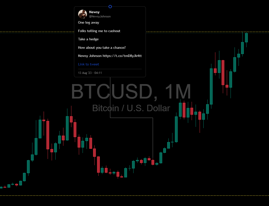 NewsyJohnson's tweet image. 2 years ago, I took a chance

The rest is history

Newsy Johnson