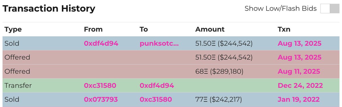 TylerD 🧙‍♂️ tweet media