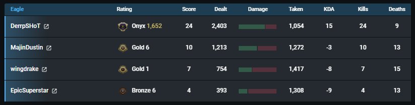 Halo Studios did me dirty with this one 🤣