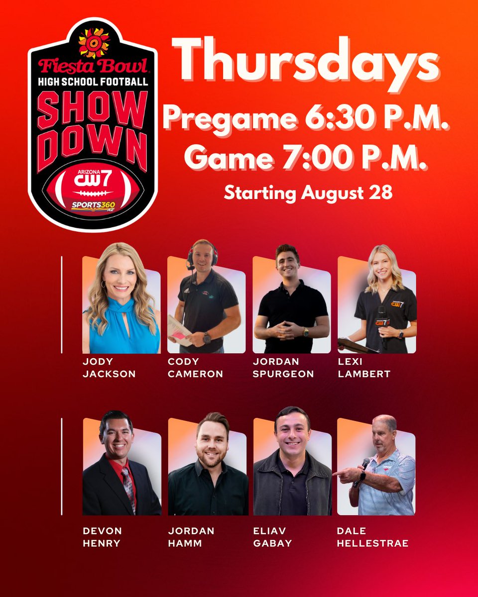 Talent lineup for Thursday broadcasts. Four of them will work each game. Play by play, analyst, sideline reporter, game host. ALOT of talent,knowledge,fun for each show