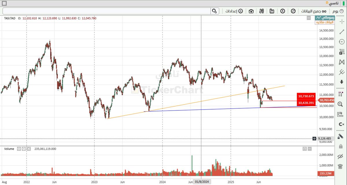لمّاح tweet media
