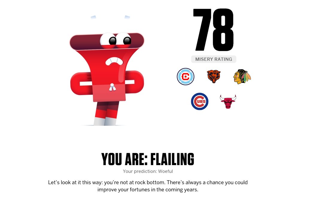 blackhawks are singlehandedly preventing the score from being 100 LOOOL