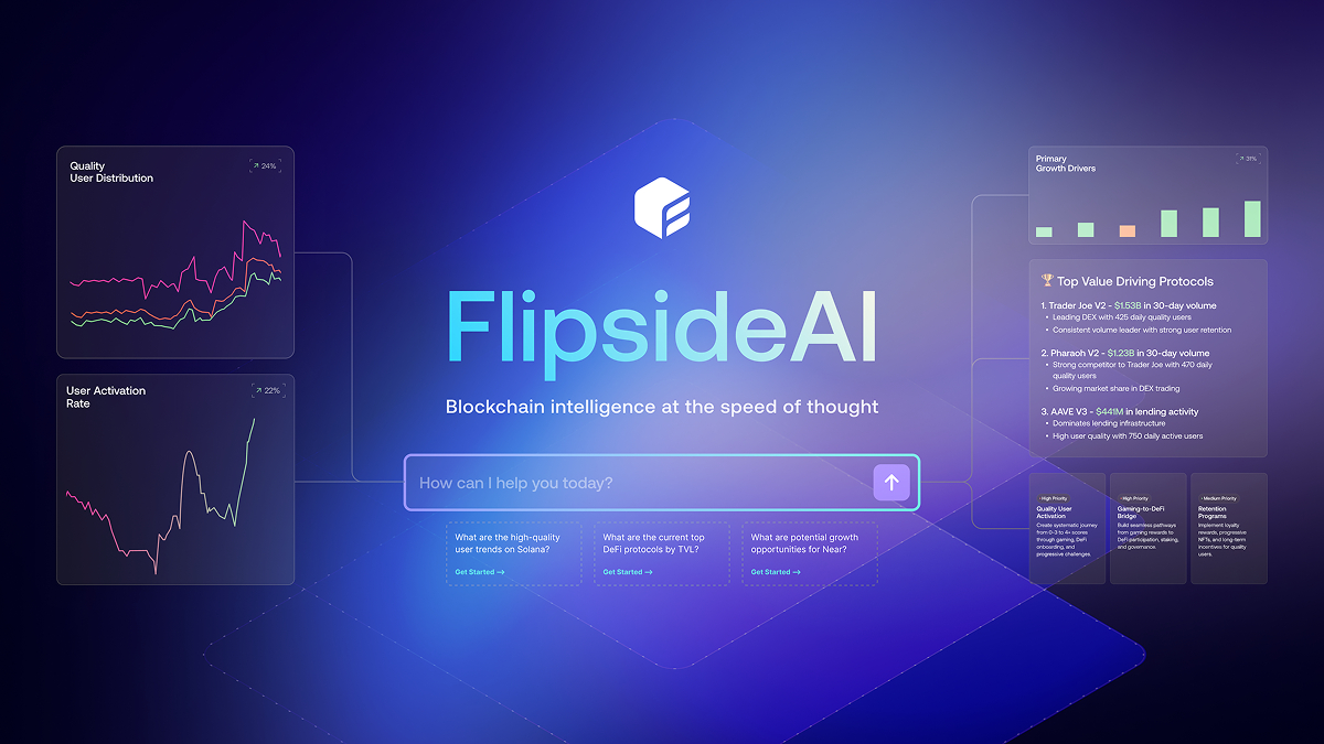 True Ventures (@trueventures) on Twitter photo .<a href="/DaveBalter/">Dave Balter ๐ฒ</a> and the <a href="/flipsidecrypto/">Flipside ๐</a> team have launched FlipsideAI, a new platform that helps teams and individuals in the crypto ecosystem move beyond hype into data. See how the platform helps users make better decisions and apply smarter strategies: markets.businessinsider.com/news/currencieโฆ .<a href="/DaveBalter/">Dave Balter ๐ฒ</a> and the <a href="/flipsidecrypto/">Flipside ๐</a> team have launched FlipsideAI, a new platform that helps teams and individuals in the crypto ecosystem move beyond hype into data. See how the platform helps users make better decisions and apply smarter strategies: markets.businessinsider.com/news/currencieโฆ