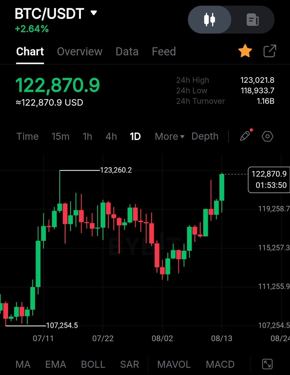 Julian 💥 tweet media