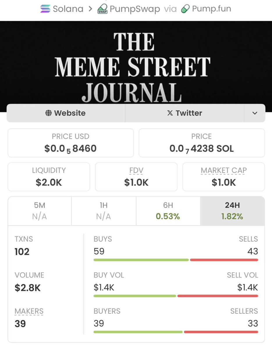tweet item media