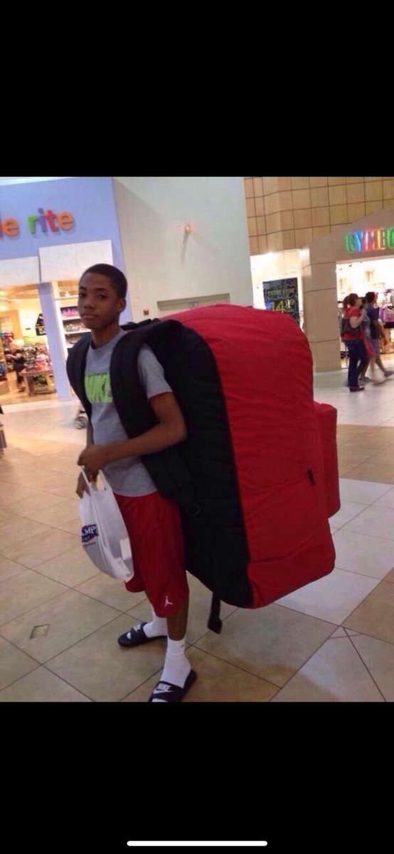 How the market has my bag looking