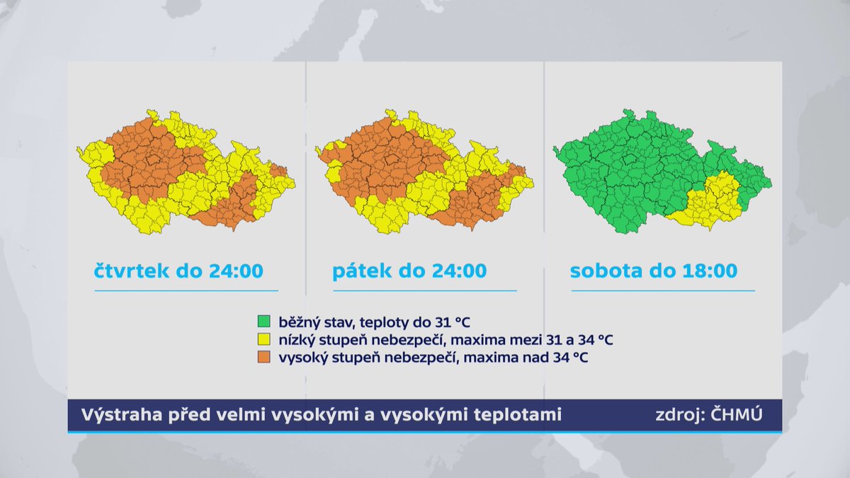 Předpokládaná teplotní maxima a výstrahy kvůli tomu, že budou vysoká