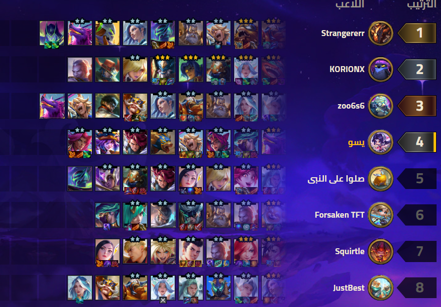 AWM3M's tweet photo. @Grim_BG okay lvl 8 not bad top 4 with random item
bwt i have augment can make kalista 3 https://t.co/ZAzyrP06wI