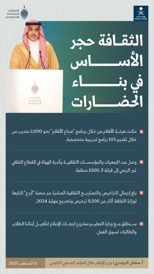 الصورة