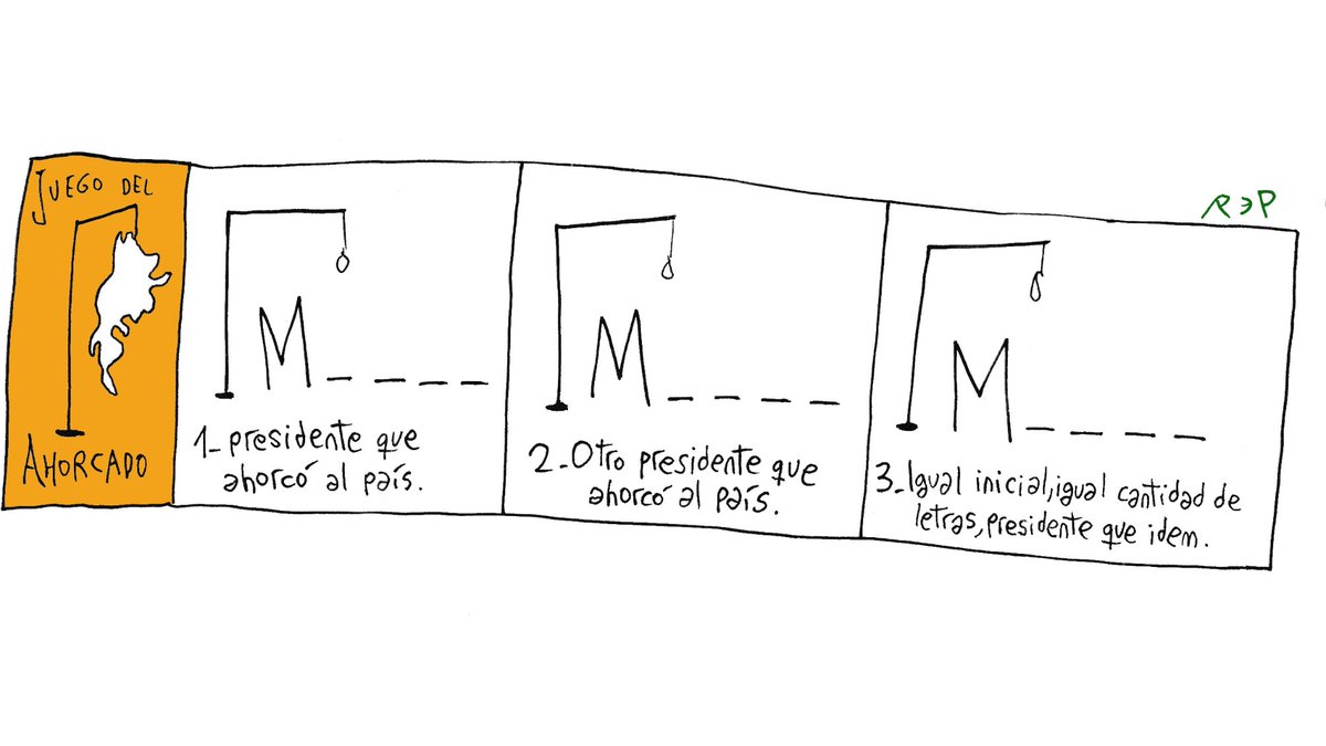 Juego del ahorcado 🇦🇷