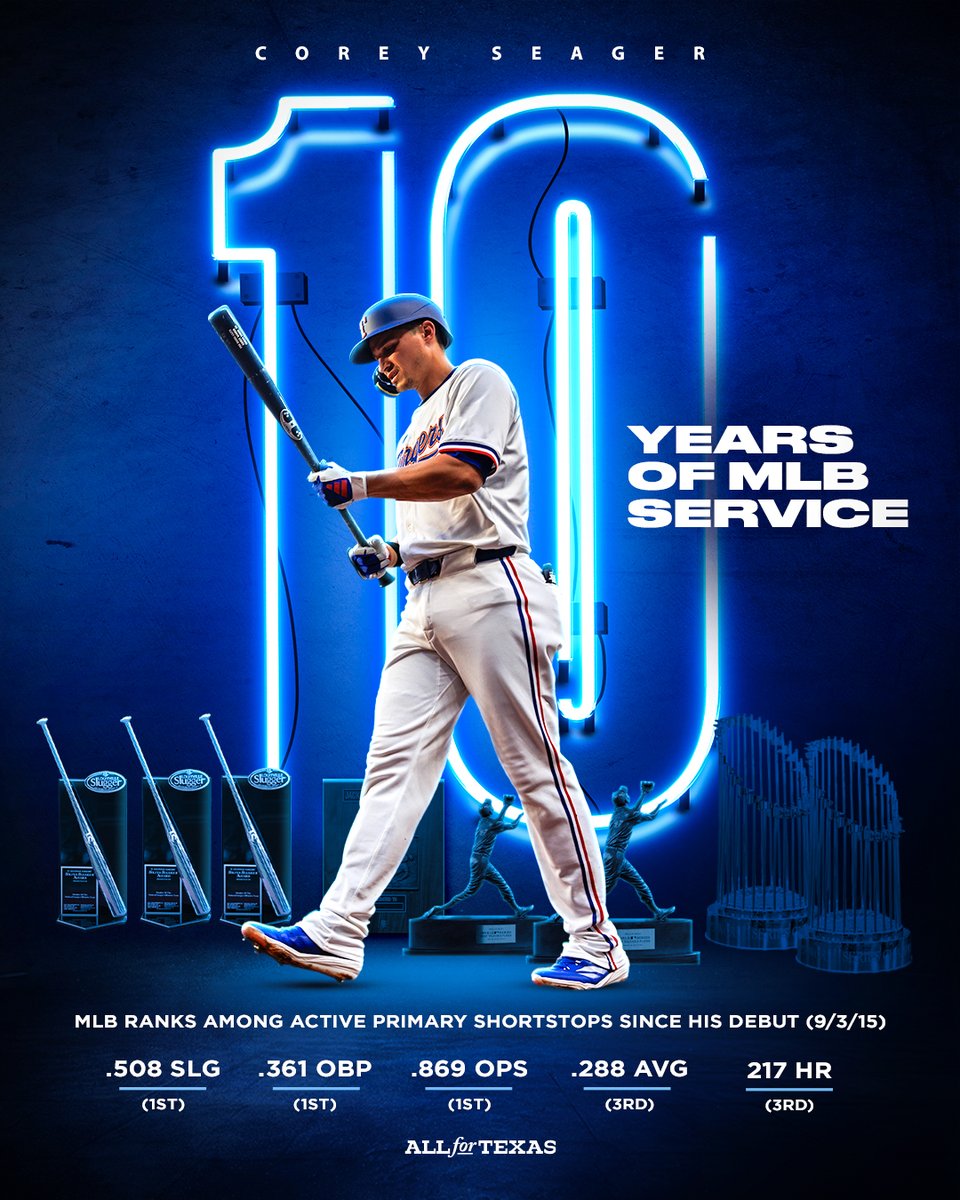 10 years of greatness.