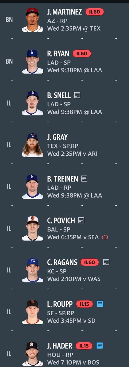 StephenEhSmith1's tweet photo. Gotta give them @LasVegasDoggs props for creativity. This time they’ve said “F the EHCC waiver wire, I’m gonna have my own!”

They currently have 5 players on IL who are no longer IL-eligible (2 IL eligible on bench). They just rotate IL spots with no active pickups in sight! https://t.co/6Vl2qDHYNc