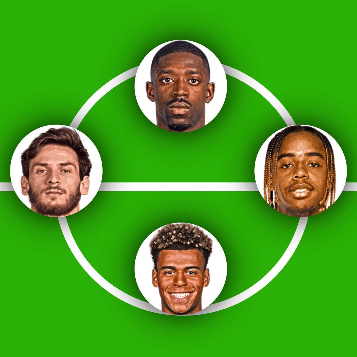 PSGINT_'s tweet photo. 🚨BREAKING: for the first Time Luis Enrique is unleshing his 4 Man Attack

Europe be Scared........ 😈 https://t.co/O6vbVHFyPW