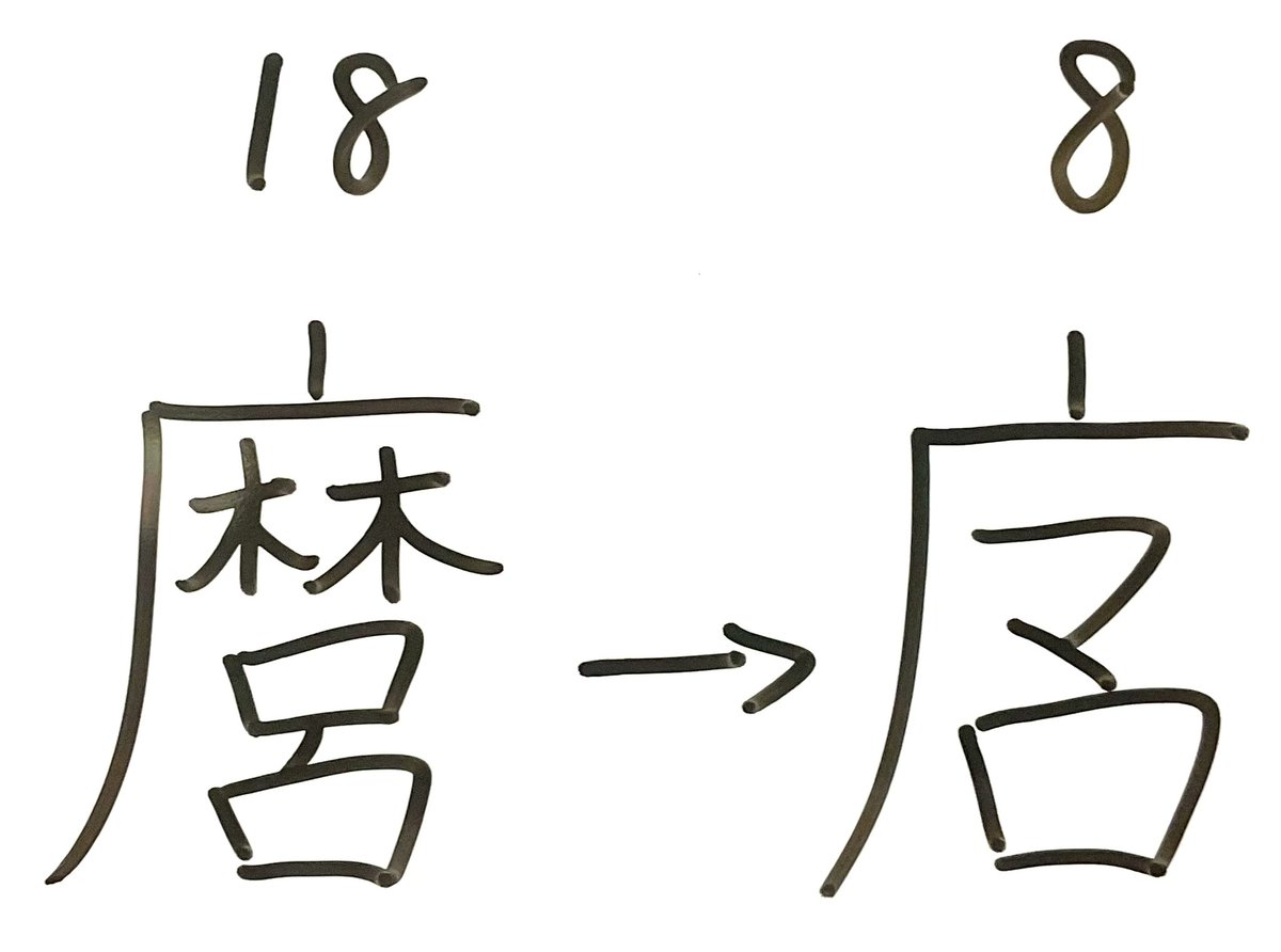 自作略字
麿⭢⿸广⿱マロ