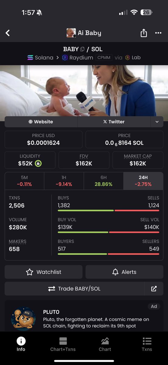 $Baby all over TikTok 

severely undervalued

GGzQjirXTSFRBgDYitzmT7Qgb1R2jQTzajdgpZaEbonk