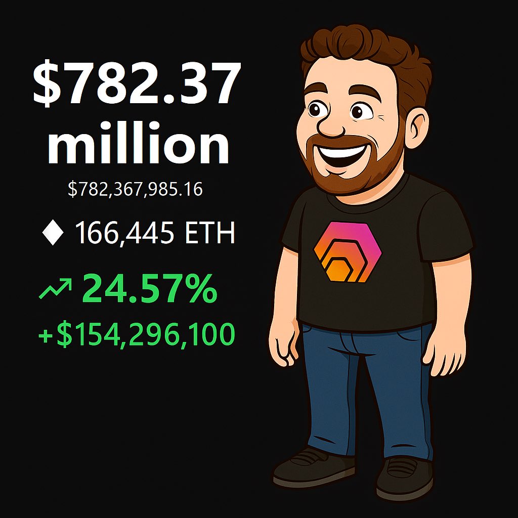 BREAKING NEWS: 🚨 

OA’s treasury wallet DCA buys are now up $150m+ in profit 

At Exactly $6,008 those holdings will be worth 1b$ 

Send et, send everything.