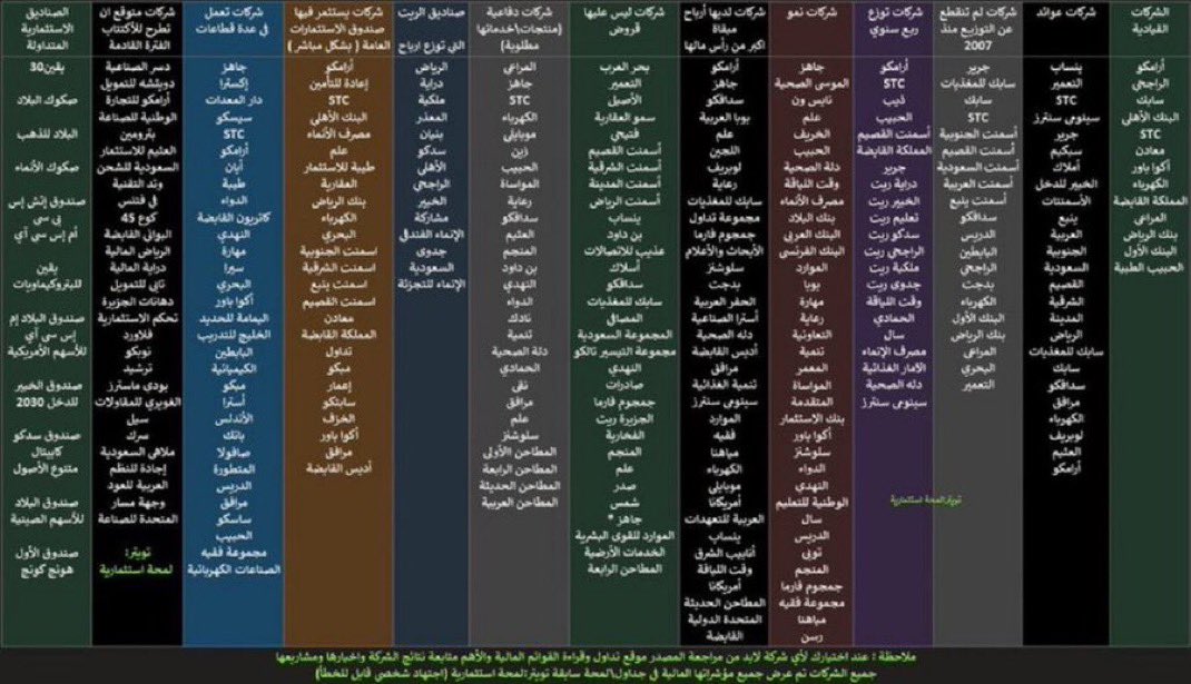 Abdullah Kurdi | عبدالله كردي tweet media